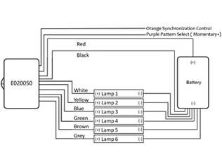 Ohjainyksikkö LED-strobo - LED-tasovilkut - 1603-140741 - 2