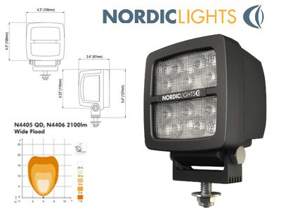 LED-työvalo Nordic scorpius 22W - LED-työvalot yli 30w - 1605-984072 - 1