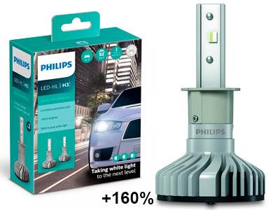LED-ajovalopolttimopari Philips Ultinon Pro5000 H3 12/24V -  - 10-11336U50CWX2 - 1